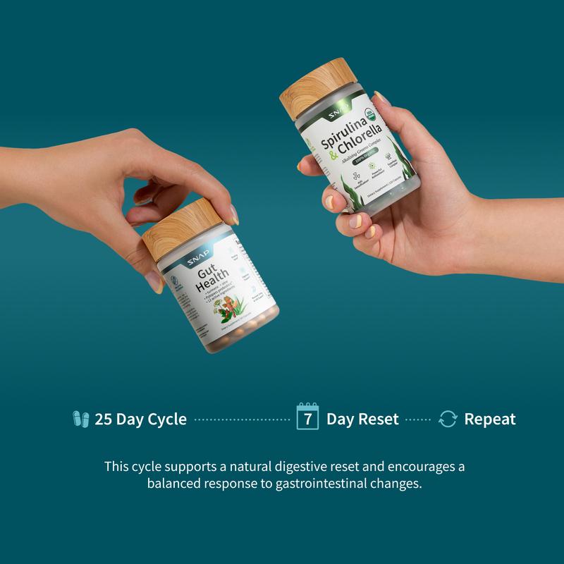 BloatAway™ Digestion, Detox & Energy Support