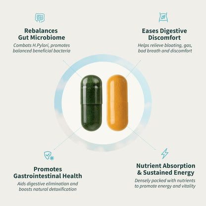 BloatAway™ Digestion, Detox & Energy Support
